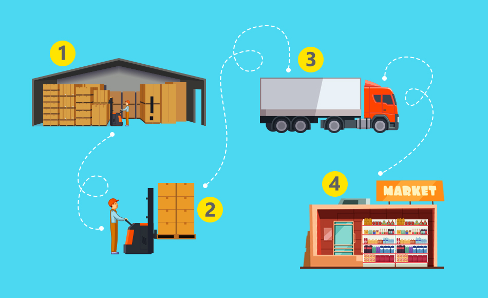 توزیع مویرگی پخش سرد و گرم