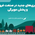 اینفوگرافیک ترندهای فناوری جدید در صنعت فروش و پخش مویرگی