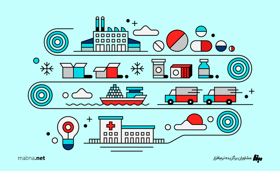 نقش سیستم مدیریت پخش مویرگی در بهرهوری صنعت پخش مواد غذایی