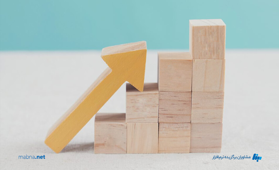 برنامه ریزی فروش مویرگی چگونه انجام می‌شود؟