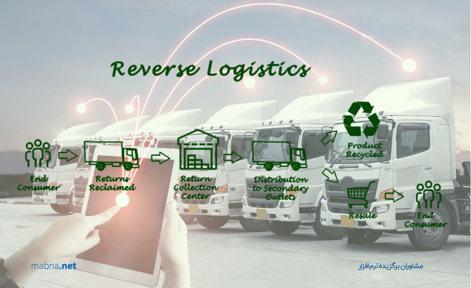 لجستیک-سبز-و-پخش-مویرگی