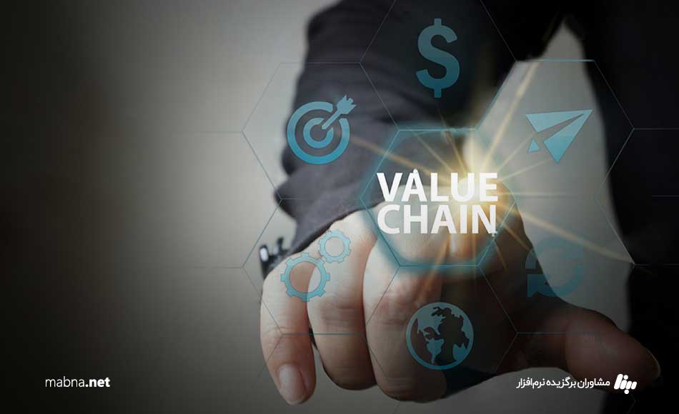 زنجیره-ارزش-چیست؟-1-1.jpg