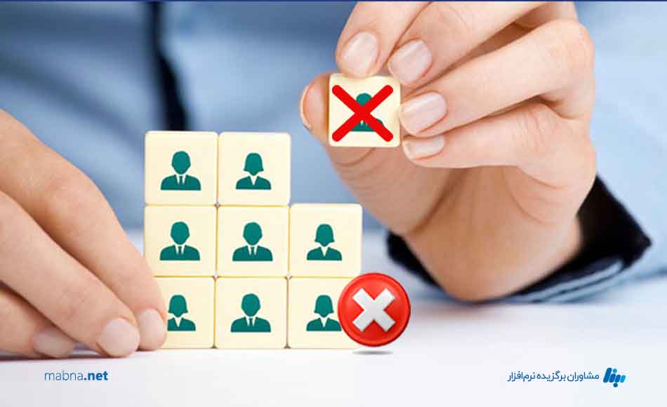 عدم نیاز به نیرو های انسانی